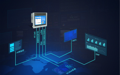 HMI, 人機界面, 工控觸摸屏, 物聯網觸摸屏, 物聯網HMI, 物聯型HMI, 人機界面, 工控觸摸屏, 10寸HMI, 7寸HMI, HMI串口屏, 國產HMI品牌, 物聯網關