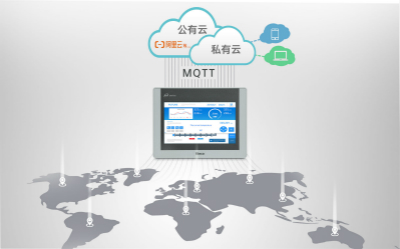 HMI, 人機界面, 工控觸摸屏, 物聯網觸摸屏, 物聯網HMI, 物聯型HMI, 人機界面, 工控觸摸屏, 10寸HMI, 7寸HMI, HMI串口屏, 國產HMI品牌, 物聯網關